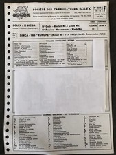 Fiche Technique 1975 SIMCA