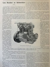 Revue AUTOMOBILE de 1903 -