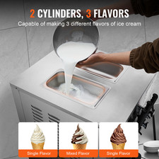 Machine À Crème Glacée