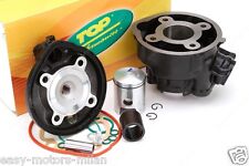 Groupe Thermique Cylindre Top