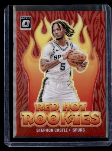 2024 panini donruss optic - 2024-25,