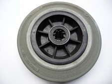 Roulette Roue manutention