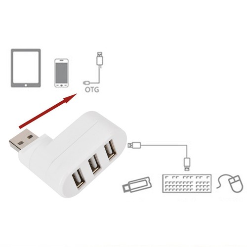 Usb hubs ports - hubs, mini
