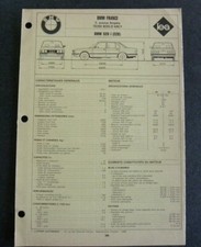 Fiche technique automobile BMW 520 I E28