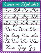 Cursive Alphabet: Cursive