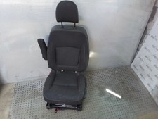 Renault Trafic III (X82) 2017
