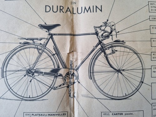 Document publicitaire mestre - document,