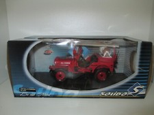 JEEP WILLYS SDI du CHER 18