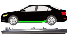 Bas De Caisse Pour Skoda