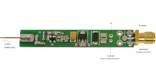 Sonde test active - sonde, rf