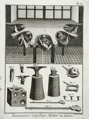 Outils diamantaire lapidaire - outils,