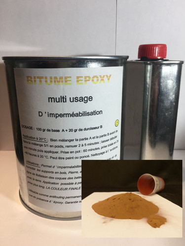 Kit antifouling permanent - kit,