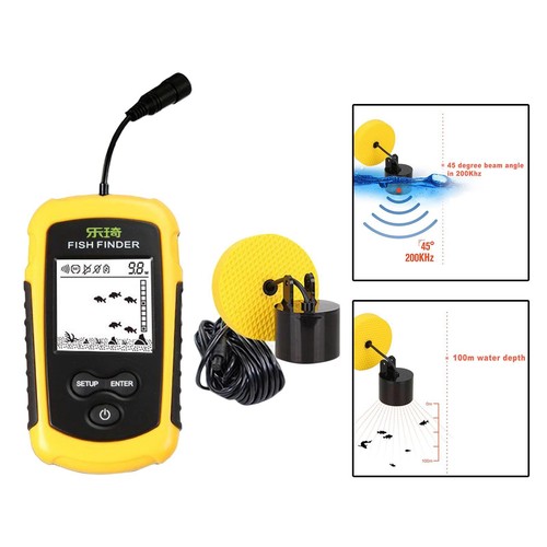 Poche finder portable - de,
