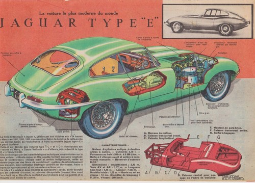 1961 document - document, 47)