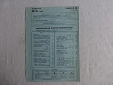 fiche temps de
