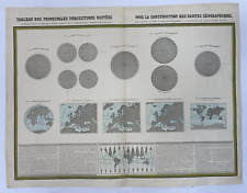 WORLD MAP PROJECTIONS 1860 GARNIER VERY LARGE ANTIQUE MAP 19TH CENTURY