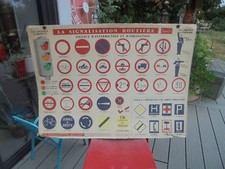 Ancienne Affiche Scolaire d'Auto-Ecole Panneaux Routiers du Code de la Route 