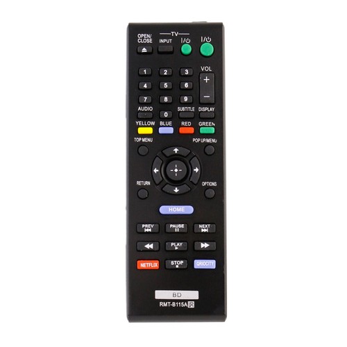 New replace remote for - new,