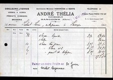 SANCOINS (18) PEINTURES & VERNIS "DEBORDES & SEPPE / André THELIA Succ" en 1933