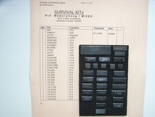 *** MEMORYMOOG NOS Survival