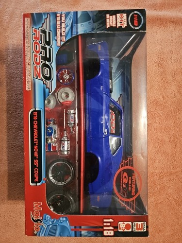 Maisto pro rodz - maisto,