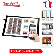 Scanner de Diapositives et