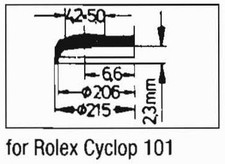 Verre acrylique compatible