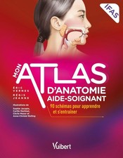  Mon Atlas D'anatomie