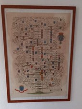 Ancienne  estampe arbre généalogique des capétiens rois de France