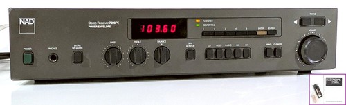 Pro serviced nad - 🔥【pro, serviced】nad