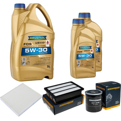 Inspection set ravenol fds - 7,