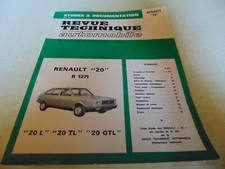 RTA Renault 20 TS / LS / TX -