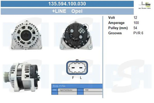 Alternateur psh - bv,