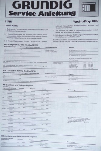 Manuel service grundig - de,