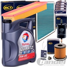 Paquet D'Inspection Filterset