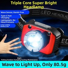 Lampe frontale LED pour