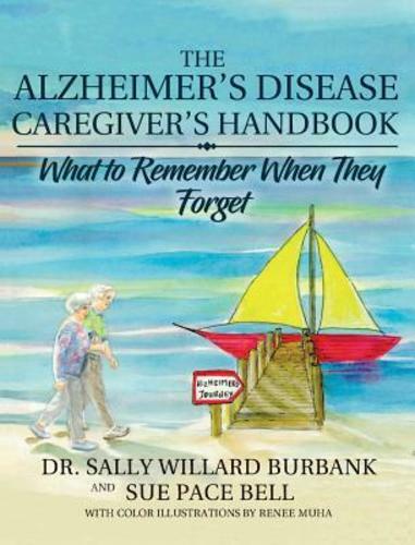 The alzheimer disease - the,