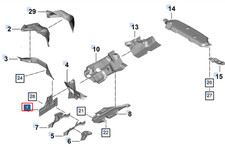PORSCHE Protection thermique