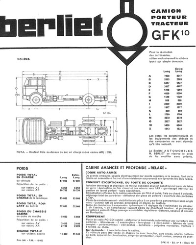 Berliet gfk camion - /,