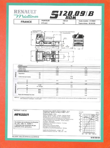 Renault midliner 120 09 - midliner, s