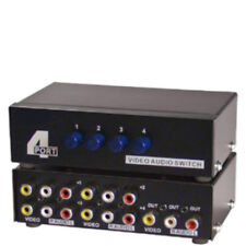 4way/Port ABCD manual switch