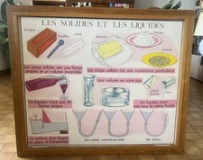 ? Lot de 8 affiches sciences + cadre, Rossignol, 1950 - Gaz, matière...