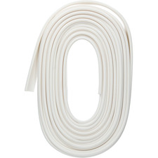 Protecteur de rail d'auvent