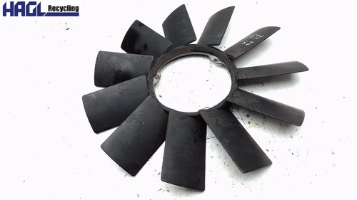 Roues ventilateur - roues,