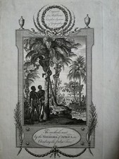 Méthode De Collection