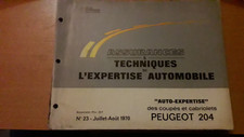 Peugeot 204 Coupé & cabriolet