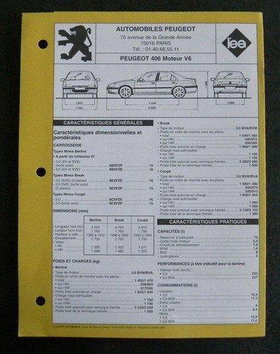 Fiche technique automobile