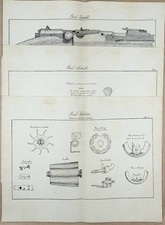 Notice, description du Fusil