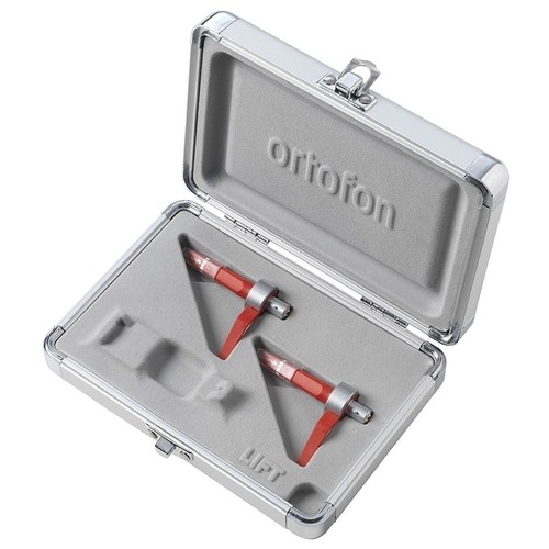 Ortofon digital twin - ortofon,