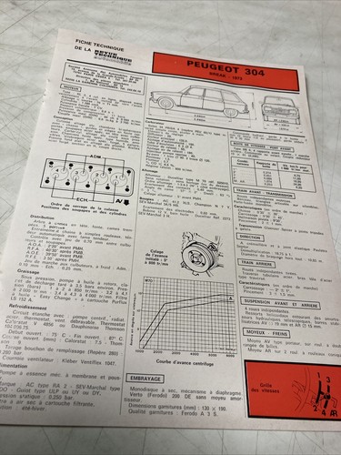 Fiche technique automobile